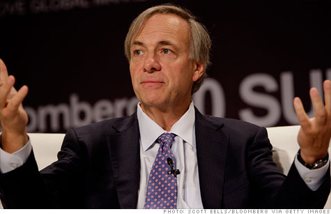 Bridgewater Associates' Ray Dalio was the top earning hedge fund manager in 2011 who received a $3.8 billion paycheck.
