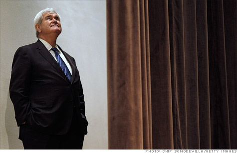 Gingrich think tank files for bankruptcy