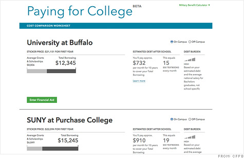 The Consumer Financial Protection Bureau is launching a new online tool to help compare the cost of student loans.
