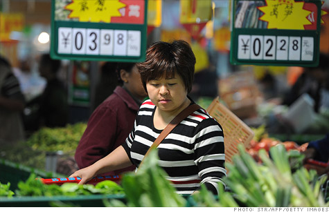 CPI: Tamer inflation, weaker growth could spur China to ease