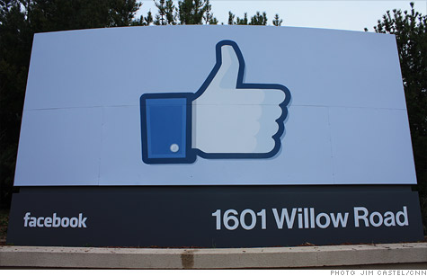 facebook raises price range