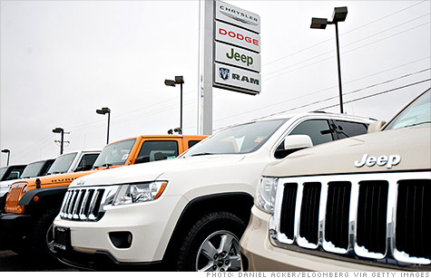 Chrysler Group posted its best July sales since 2007, helped by strong sales of its car models.