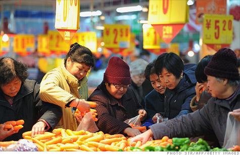 Chinese inflation drops to new low.