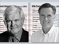 Rich, Gingrich and crazy rich