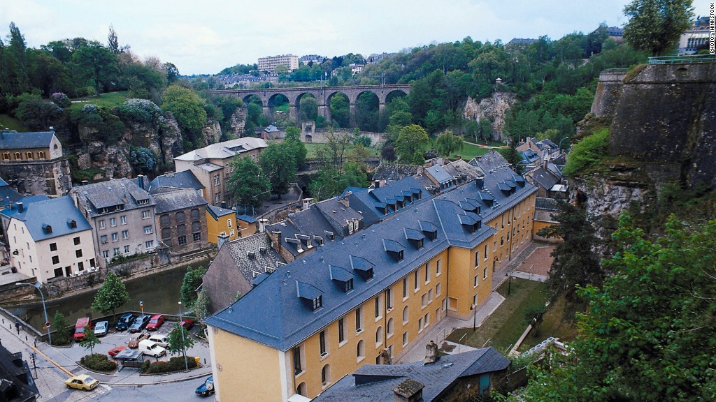 worlds best economies luxembourg