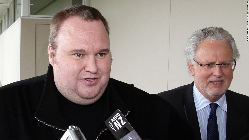 kim dotcom