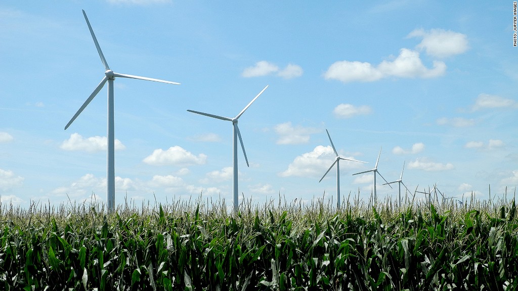 Wind Farm Power
