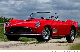 1957 Ferrari 250 GT California - Ten priciest collector cars from ...