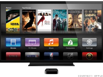 gallery fall gadgets apple tv