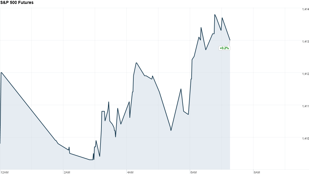 Stocks: Choppy trading ahead