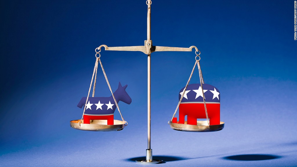 democrat republican balance