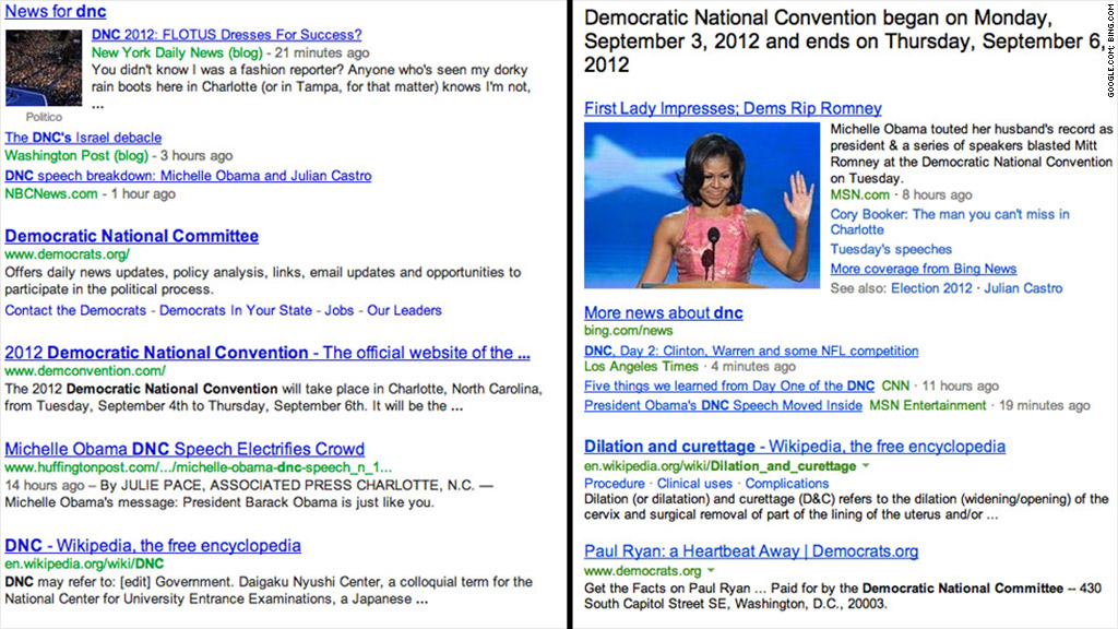 google bing dnc