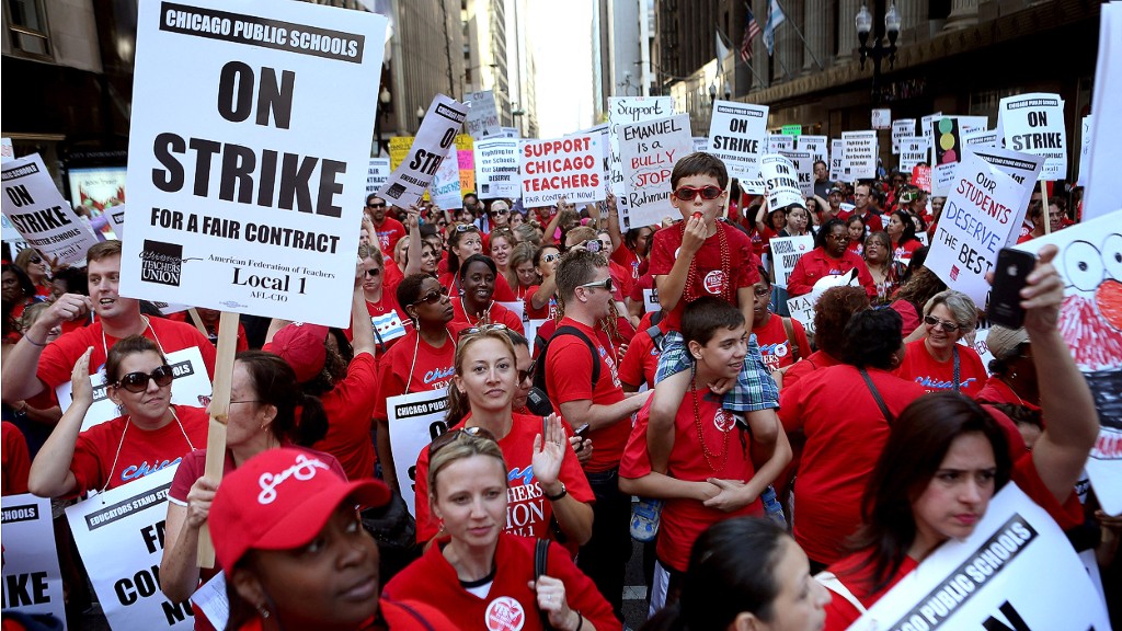 Chicago teacher strike