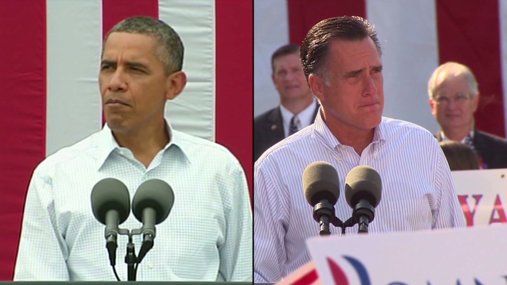 Obama vs. Romney: Entitlement reform