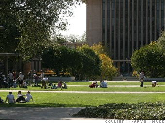 gallery colleges paid grads harvey mudd