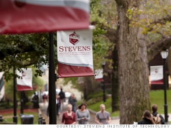 gallery colleges paid grads stevens institute of technology