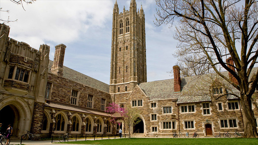 gallery colleges paid grads princeton