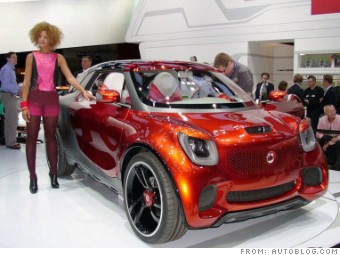 gallery smart forstars 2012 paris auto show