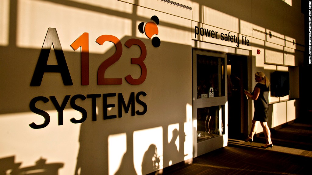 A123 Systems