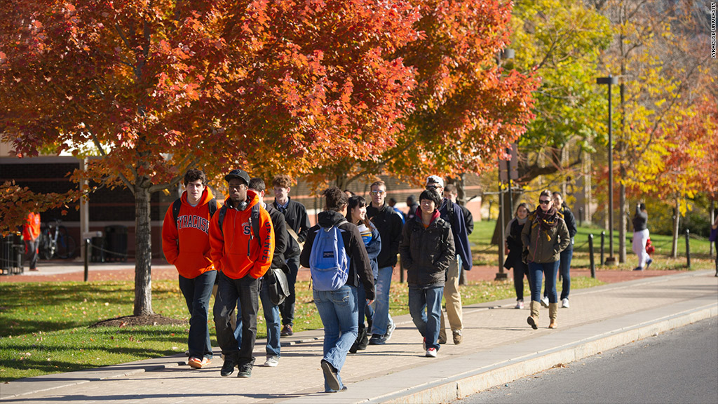 syracuse university