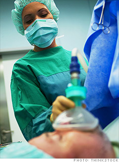 Nurse Anesthetist (CRNA)