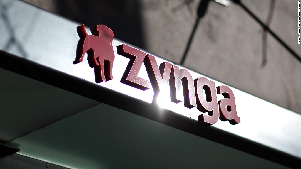 zynga earnings
