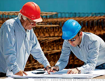 17 best jobs construction estimator cei