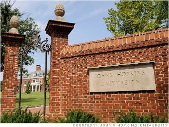 gallery most expensive colleges johns hopkins university