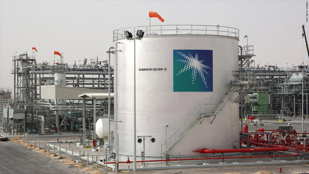 aramco oil