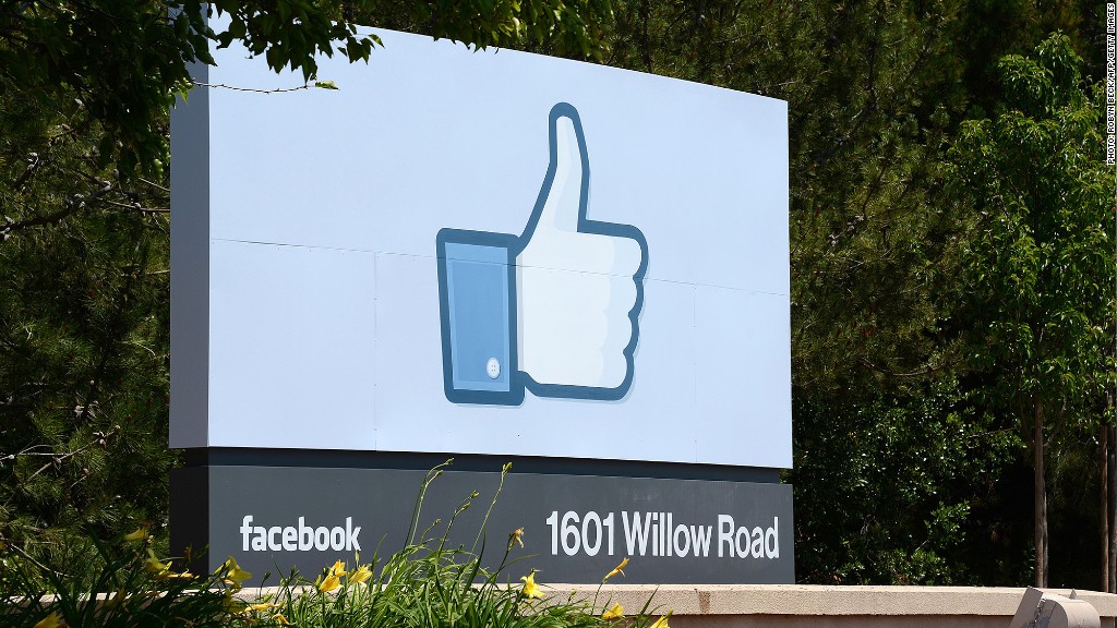 facebook market shares