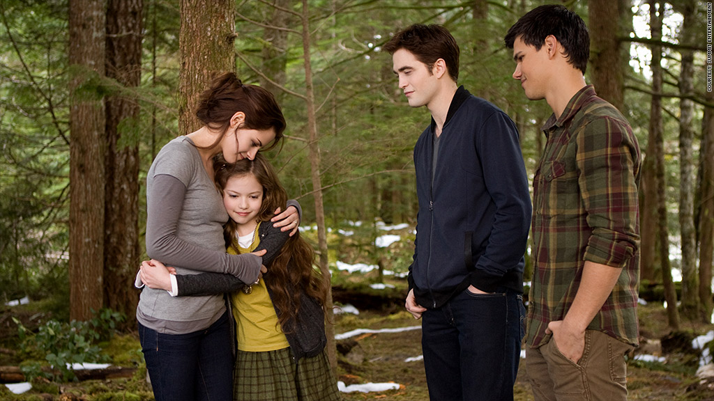 twilight breaking dawn part 2