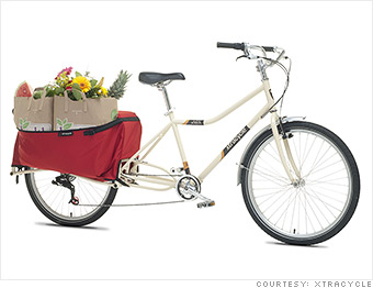 gallery bike companies xtracycle