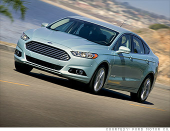 Ford fusion resale value commercial