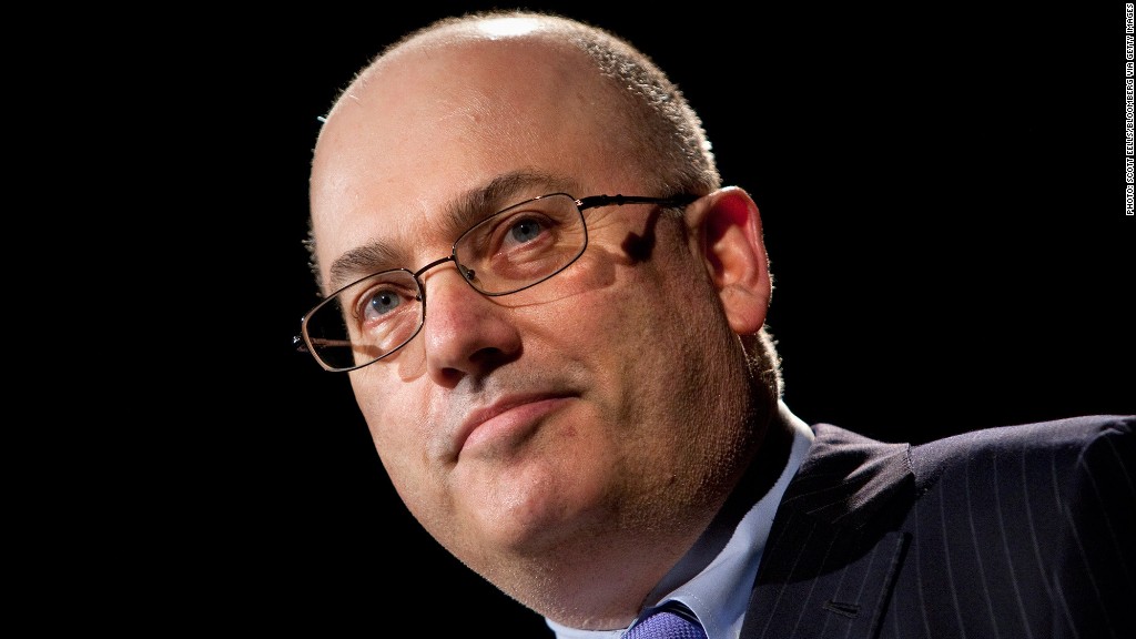 steve cohen