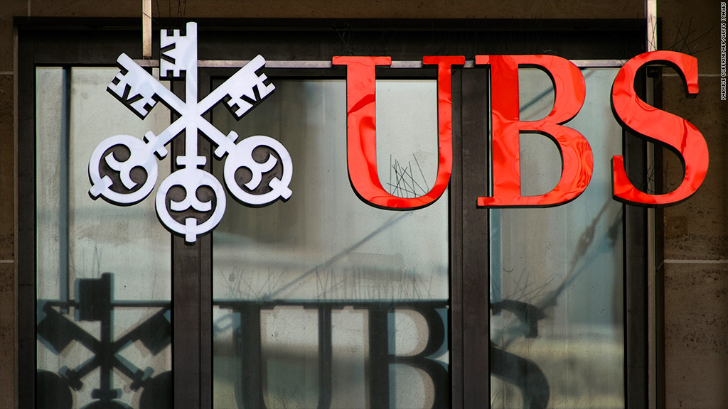 ubs libor