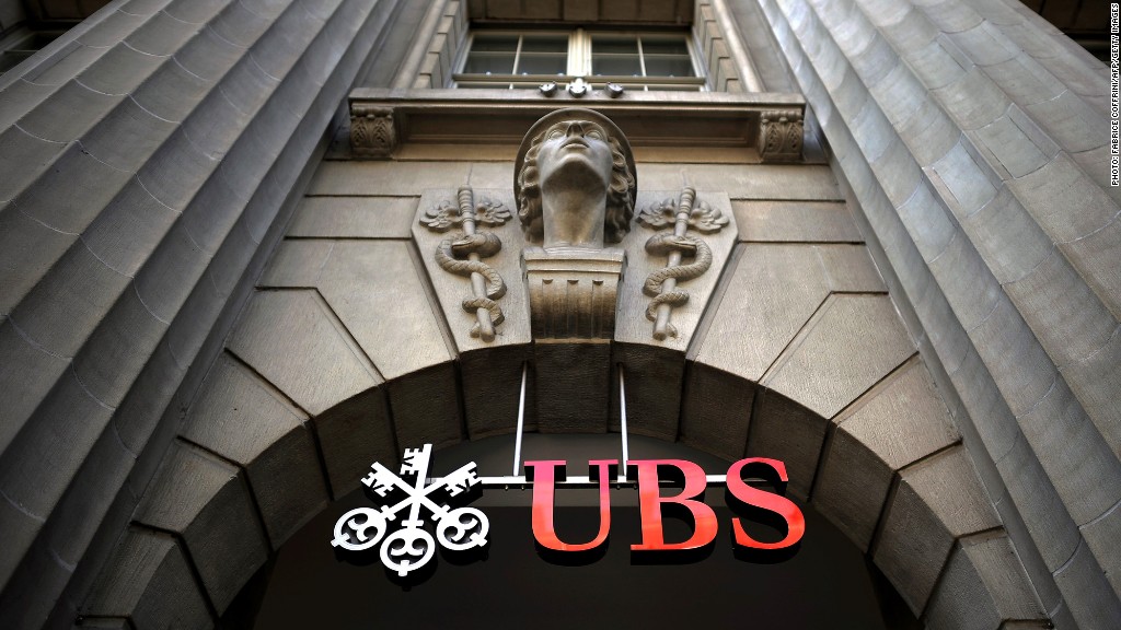 ubs headquarters