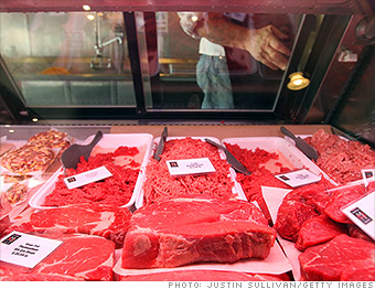 gallery 2013 price increases red meat