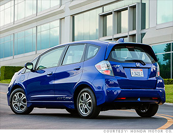 gallery cheapest cars to fuel