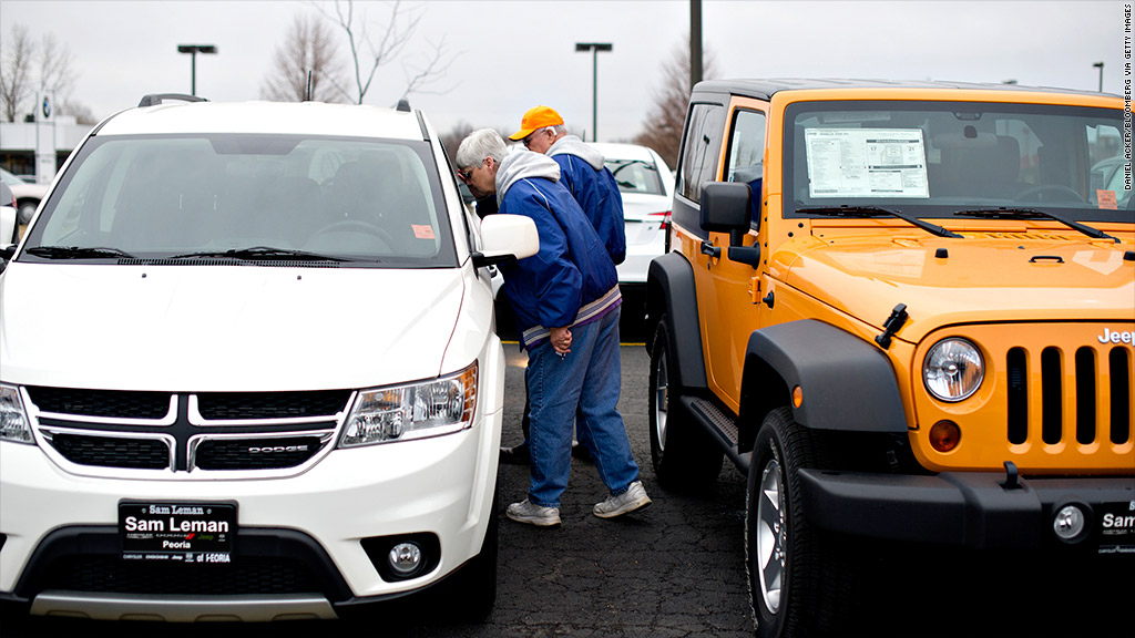 chrysler auto sales