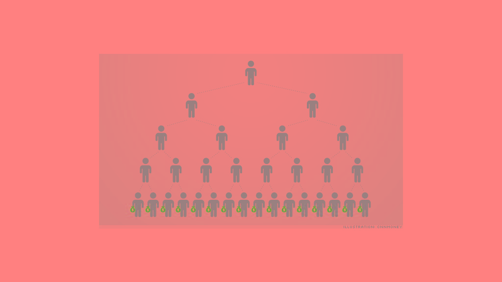 multi level marketing animation