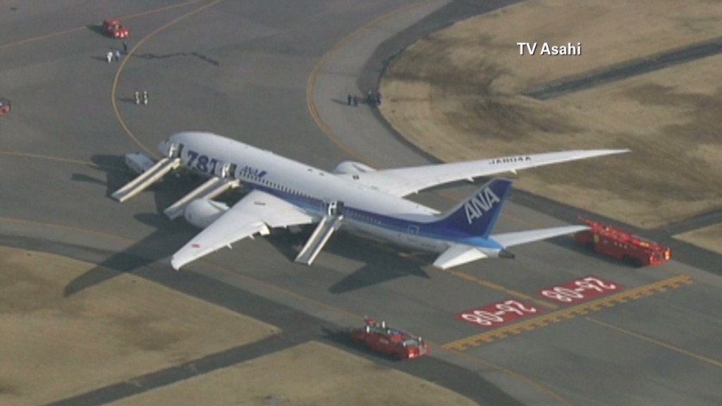 Boeing's 787 airplane grounded worldwide