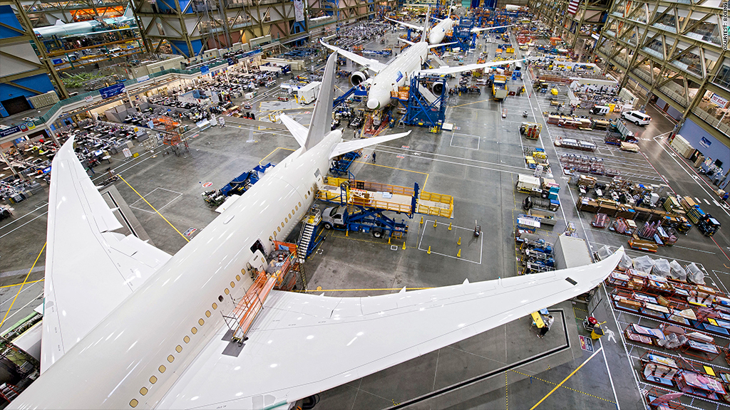 boeing 787 dreamliner supply chain