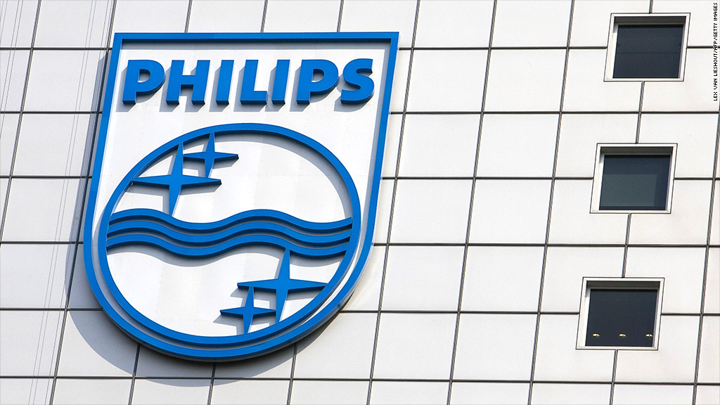 philips audio video funai