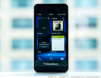 blackberry10 phone gallery
