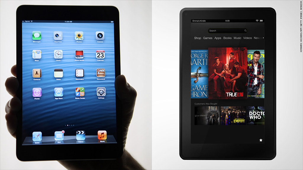 kindle ipad