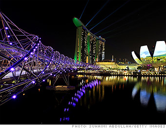 most expensive cities singapore