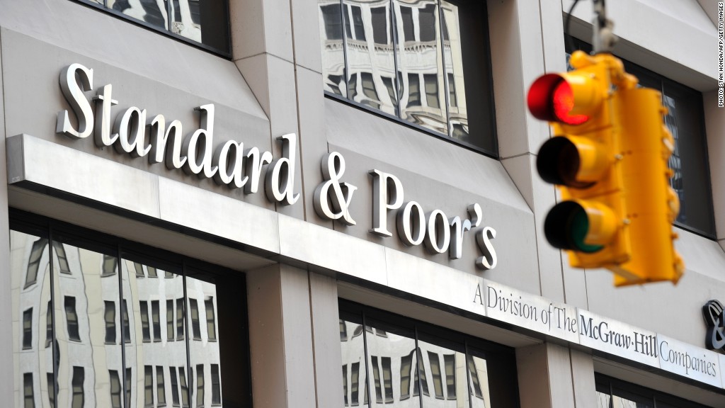 standard and poors mortgage bond ratings