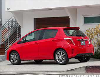 cheapest cars gallery