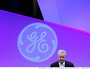 stocks you love general electric