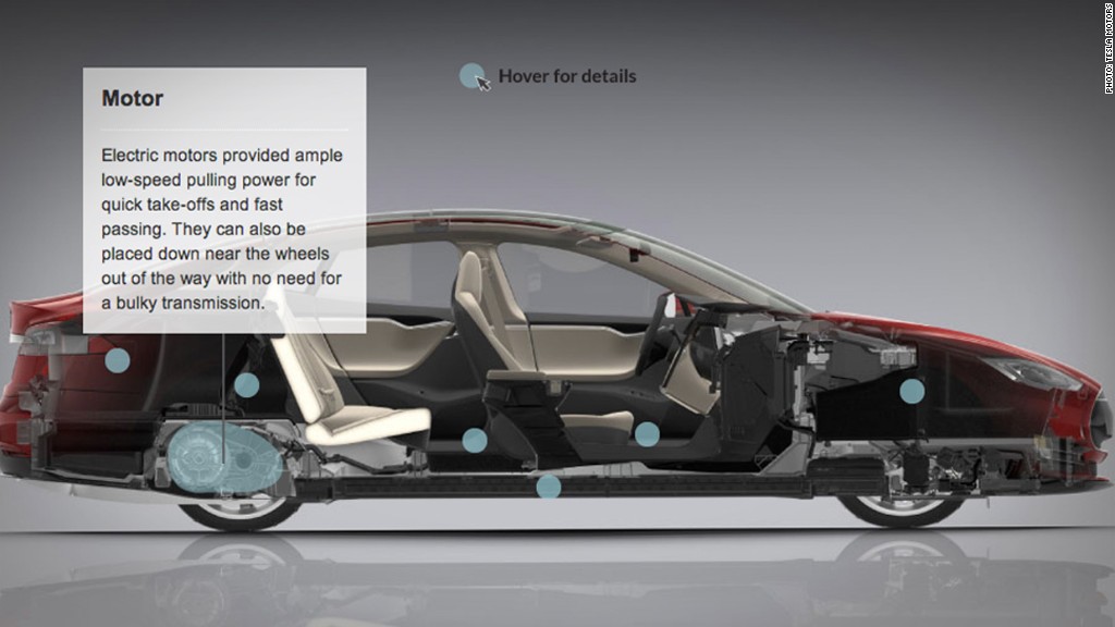 What's different inside the Tesla Model S